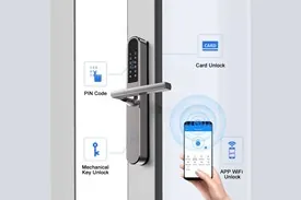 Compatibilitate uși profil îngust termopan Locksy